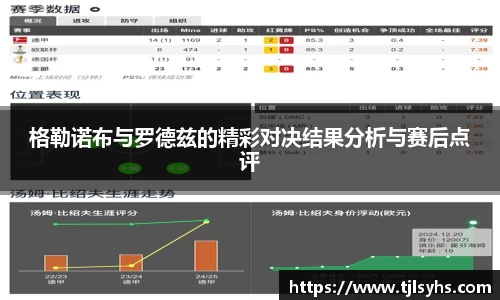 格勒诺布与罗德兹的精彩对决结果分析与赛后点评